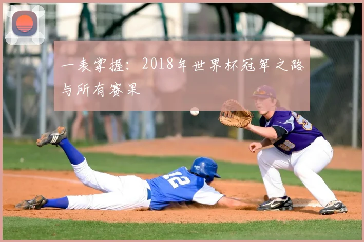 一表掌握：2018年世界杯冠军之路与所有赛果